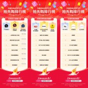 用好营销节点等