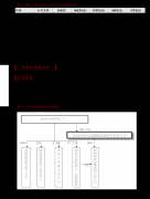 公司将响应登记募集资金专户