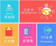 现在市场抢手且具有潜力的好项目