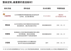 积极拓展“工具南北中